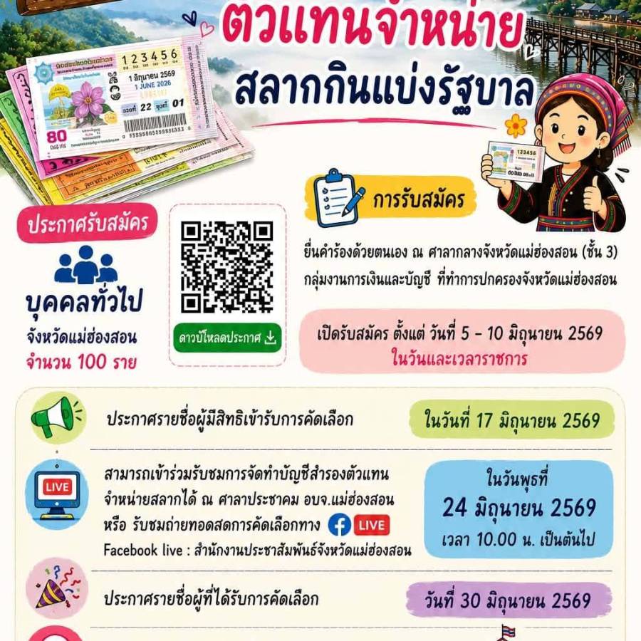 ขอเชิญชวนสมัครขึ้นบัญชีสำรองตัวแทนจำหน่ายสลากกินแบ่งรัฐบาล